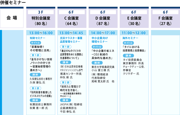 併設イベント2月4日