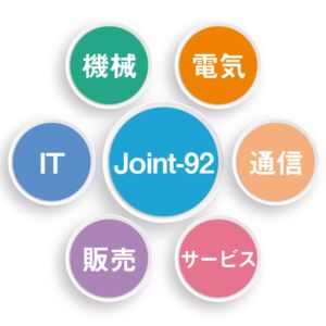 Joint-92