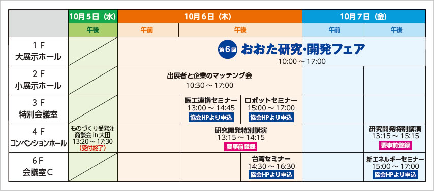 第６回おおた研究・開発フェア日程表